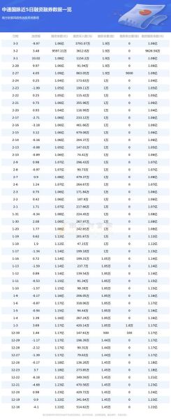 中通国脉股票怎么样_中通国脉股票还能买吗-第3张图片-俊逸知识馆