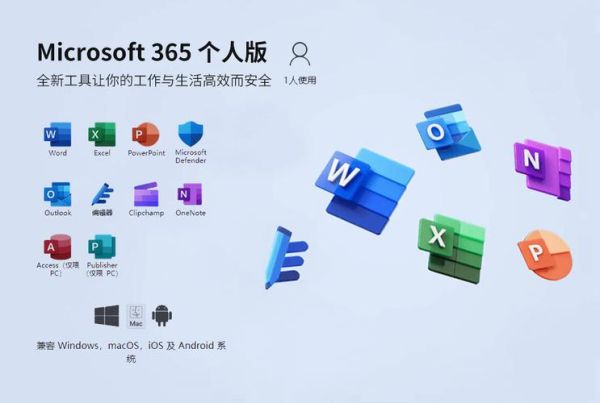 office365怎么样_office365值得买吗-第3张图片-俊逸知识馆 office365怎么样_office365值得买吗-第3张图片-俊逸知识馆