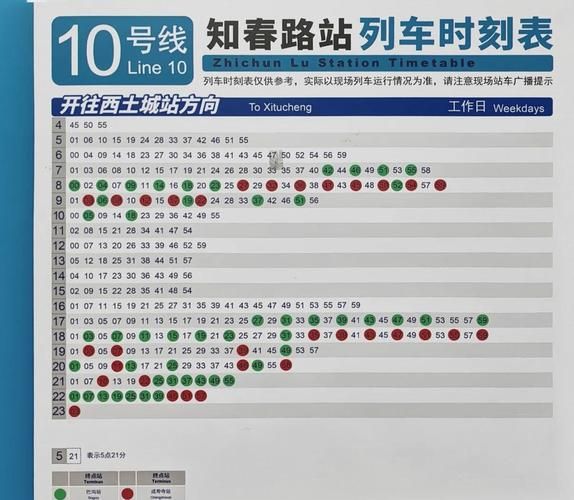 北京地铁10号线末班车时间_末班车几点停运-第1张图片-俊逸知识馆 北京地铁10号线末班车时间_末班车几点停运-第1张图片-俊逸知识馆