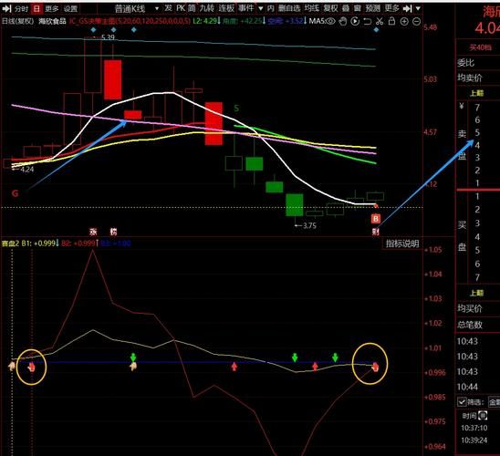 海欣食品股票股吧_还能买吗-第2张图片-俊逸知识馆 海欣食品股票股吧_还能买吗-第2张图片-俊逸知识馆