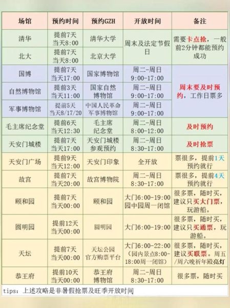 北京国家体育馆怎么去_北京国家体育馆开放时间-第3张图片-俊逸知识馆 北京国家体育馆怎么去_北京国家体育馆开放时间-第3张图片-俊逸知识馆