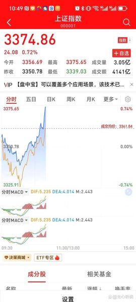 易事特股票股吧_后市还能涨吗-第1张图片-俊逸知识馆 易事特股票股吧_后市还能涨吗-第1张图片-俊逸知识馆