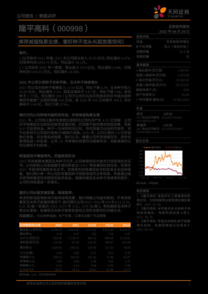 000998股票行情分析_隆平高科未来走势预测-第3张图片-俊逸知识馆 000998股票行情分析_隆平高科未来走势预测-第3张图片-俊逸知识馆