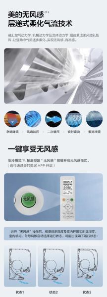 美的舒适星怎么样_美的舒适星优缺点-第2张图片-俊逸知识馆 美的舒适星怎么样_美的舒适星优缺点-第2张图片-俊逸知识馆