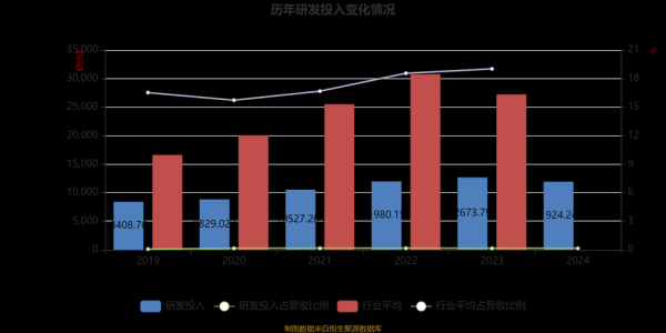 上海钢联股票怎么样_未来走势分析-第3张图片-俊逸知识馆