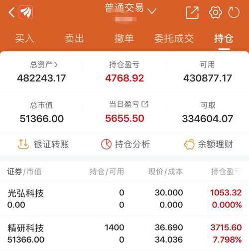 光弘科技股票股吧_光弘科技还能买吗-第1张图片-俊逸知识馆