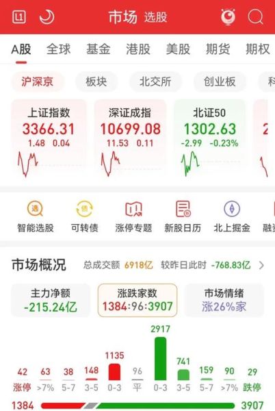 002655股票行情_还能涨吗-第2张图片-俊逸知识馆