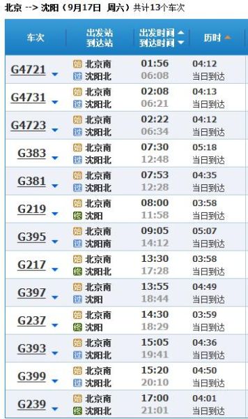 沈阳到北京高铁多长时间_沈阳到北京高铁票价-第1张图片-俊逸知识馆