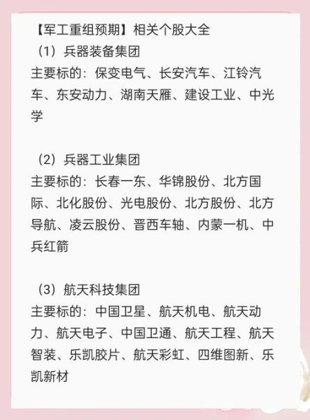 军工板块股票有哪些_军工股还能买吗-第1张图片-俊逸知识馆