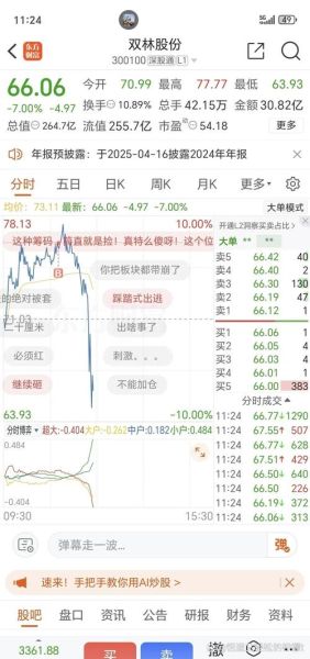 双林股份股票值得买吗_最新走势分析-第2张图片-俊逸知识馆