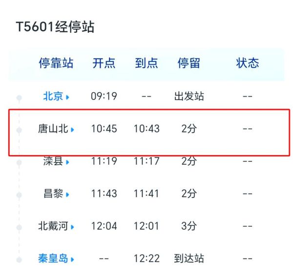 秦皇岛到北京火车时刻表_最晚一班几点-第1张图片-俊逸知识馆 秦皇岛到北京火车时刻表_最晚一班几点-第1张图片-俊逸知识馆