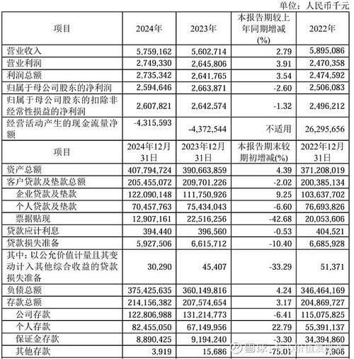 厦门银行股票值得买吗_厦门银行股价走势分析-第3张图片-俊逸知识馆