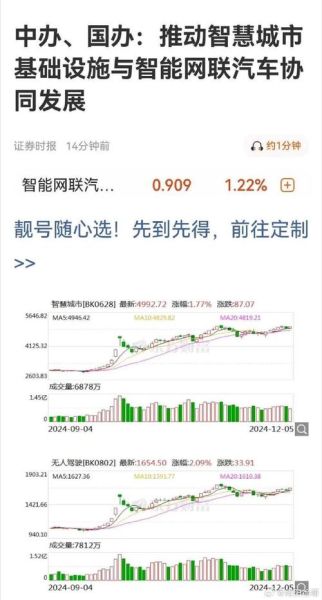 高新兴股票怎么样_高新兴未来走势分析-第2张图片-俊逸知识馆 高新兴股票怎么样_高新兴未来走势分析-第2张图片-俊逸知识馆