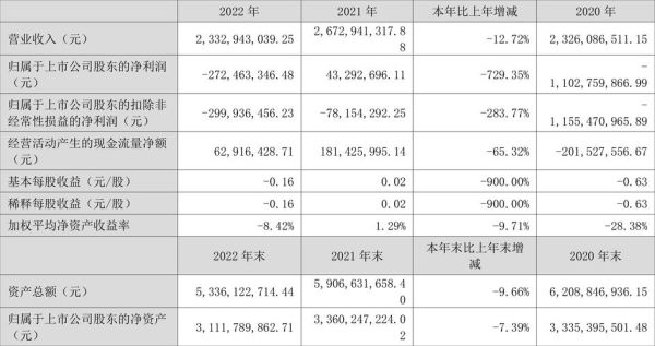 高新兴股票怎么样_高新兴未来走势分析-第1张图片-俊逸知识馆 高新兴股票怎么样_高新兴未来走势分析-第1张图片-俊逸知识馆