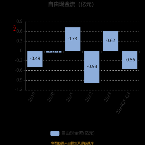 福建金森股票怎么样_福建金森股票值得投资吗-第3张图片-俊逸知识馆 福建金森股票怎么样_福建金森股票值得投资吗-第3张图片-俊逸知识馆