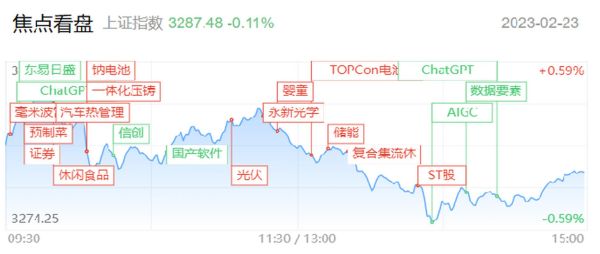 多伦科技股票怎么样_多伦科技股票未来走势-第2张图片-俊逸知识馆 多伦科技股票怎么样_多伦科技股票未来走势-第2张图片-俊逸知识馆