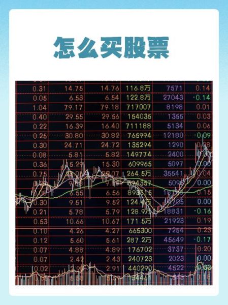 股票一手是多少股_股票一手怎么算-第1张图片-俊逸知识馆 股票一手是多少股_股票一手怎么算-第1张图片-俊逸知识馆