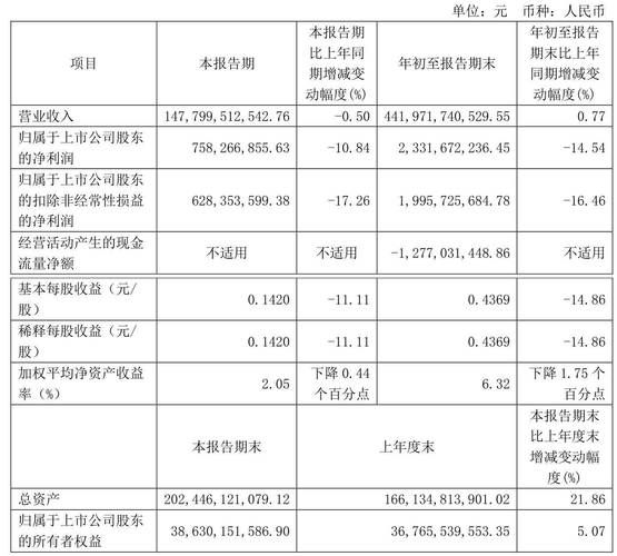 物产中大股票怎么样_值得长期持有吗-第1张图片-俊逸知识馆