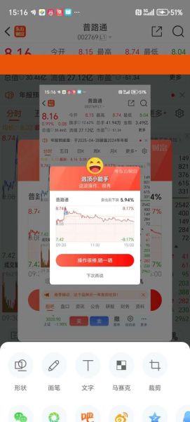 普路通股票怎么样_普路通股票未来走势分析-第2张图片-俊逸知识馆 普路通股票怎么样_普路通股票未来走势分析-第2张图片-俊逸知识馆