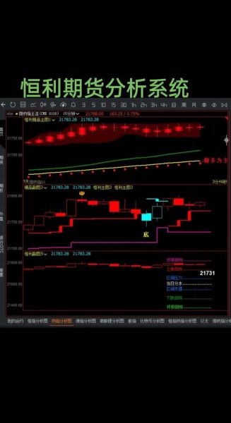 601608股票怎么样_未来走势预测-第2张图片-俊逸知识馆 601608股票怎么样_未来走势预测-第2张图片-俊逸知识馆