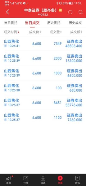 600740股票怎么样_山西焦化未来走势分析-第1张图片-俊逸知识馆 600740股票怎么样_山西焦化未来走势分析-第1张图片-俊逸知识馆