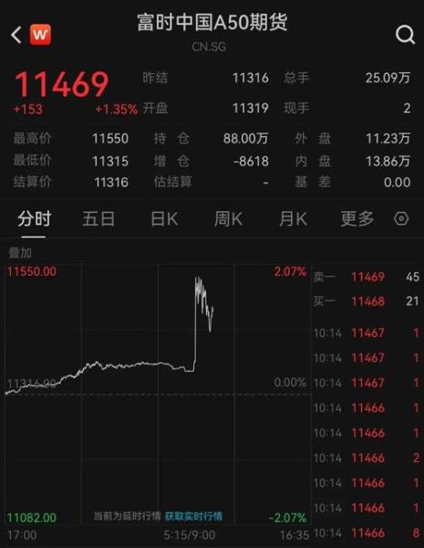 花样年股票怎么样_还能买吗-第2张图片-俊逸知识馆 花样年股票怎么样_还能买吗-第2张图片-俊逸知识馆