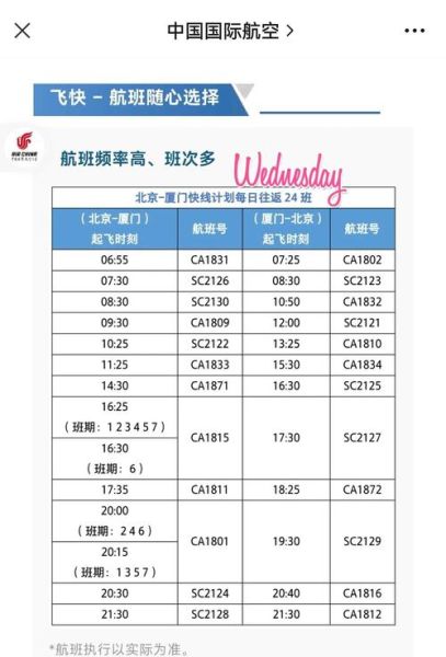 北京到厦门机票价格_北京飞厦门航班时刻表-第2张图片-俊逸知识馆 北京到厦门机票价格_北京飞厦门航班时刻表-第2张图片-俊逸知识馆