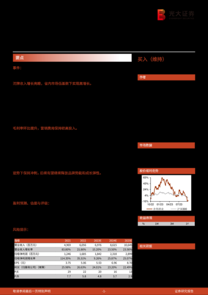 600702股票行情分析_舍得酒业未来走势如何-第2张图片-俊逸知识馆