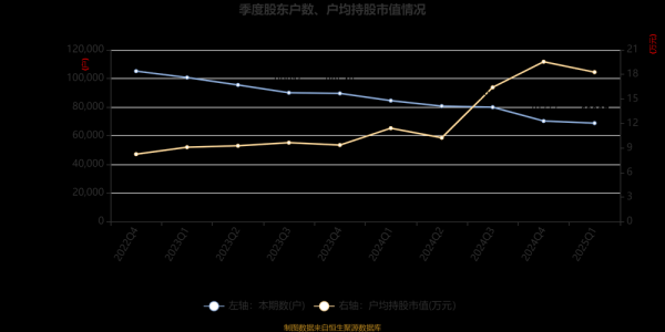 沙钢股票值得长期持有吗_沙钢股份最新行情分析-第3张图片-俊逸知识馆
