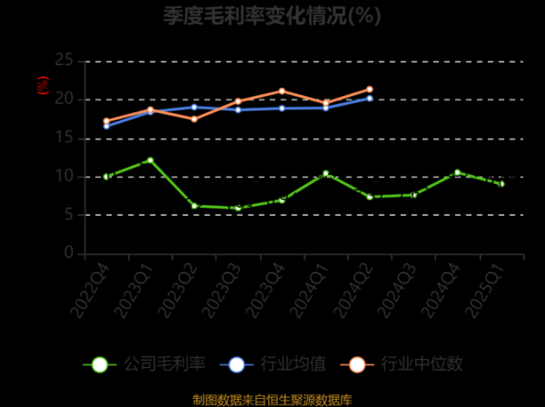 欣龙控股股票怎么样_欣龙控股值得长期持有吗-第2张图片-俊逸知识馆 欣龙控股股票怎么样_欣龙控股值得长期持有吗-第2张图片-俊逸知识馆