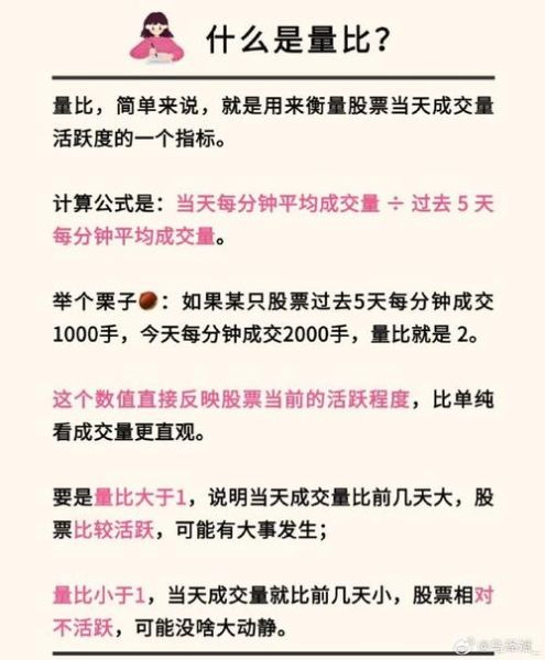 量比是什么意思_量比高好还是低好-第1张图片-俊逸知识馆