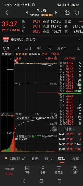 天风证券股吧最新消息_天风证券股票还能买吗-第2张图片-俊逸知识馆 天风证券股吧最新消息_天风证券股票还能买吗-第2张图片-俊逸知识馆