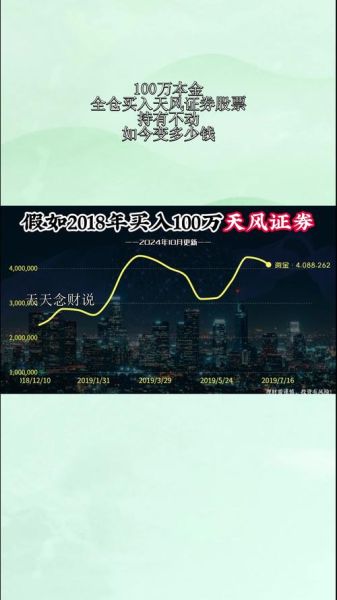 天风证券股吧最新消息_天风证券股票还能买吗-第3张图片-俊逸知识馆 天风证券股吧最新消息_天风证券股票还能买吗-第3张图片-俊逸知识馆