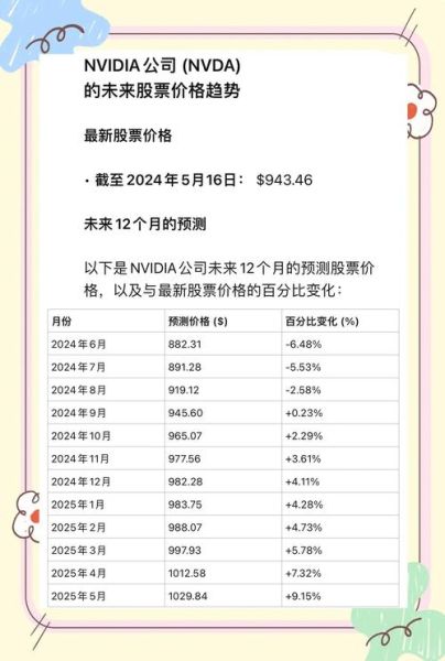 金达莱股票值得买吗_金达莱股票未来走势如何-第1张图片-俊逸知识馆