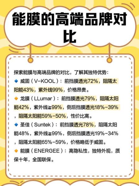 能膜怎么样_能膜真的有用吗-第1张图片-俊逸知识馆 能膜怎么样_能膜真的有用吗-第1张图片-俊逸知识馆