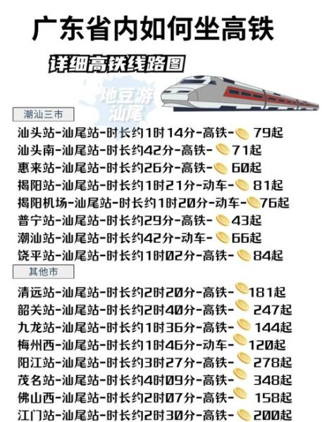 汕尾到北京怎么走最省钱_汕尾到北京高铁票价多少钱-第1张图片-俊逸知识馆 汕尾到北京怎么走最省钱_汕尾到北京高铁票价多少钱-第1张图片-俊逸知识馆