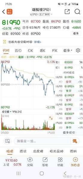 002155股票怎么样_湖南黄金未来走势-第2张图片-俊逸知识馆 002155股票怎么样_湖南黄金未来走势-第2张图片-俊逸知识馆