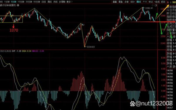 300638股票行情_最新走势分析-第3张图片-俊逸知识馆 300638股票行情_最新走势分析-第3张图片-俊逸知识馆