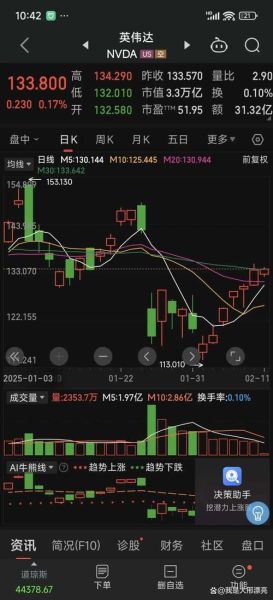 利达光电股票值得买吗_利达光电股票未来走势如何-第2张图片-俊逸知识馆 利达光电股票值得买吗_利达光电股票未来走势如何-第2张图片-俊逸知识馆