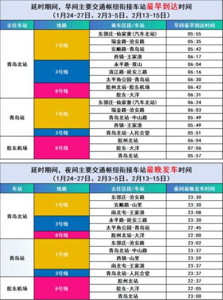 青岛到北京高铁多久_青岛到北京高铁票价多少钱-第2张图片-俊逸知识馆 青岛到北京高铁多久_青岛到北京高铁票价多少钱-第2张图片-俊逸知识馆