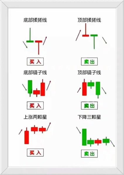 股票配资入门_新手如何开始-第3张图片-俊逸知识馆