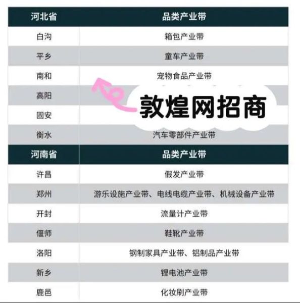 敦煌网怎么样_敦煌网开店靠谱吗-第2张图片-俊逸知识馆 敦煌网怎么样_敦煌网开店靠谱吗-第2张图片-俊逸知识馆