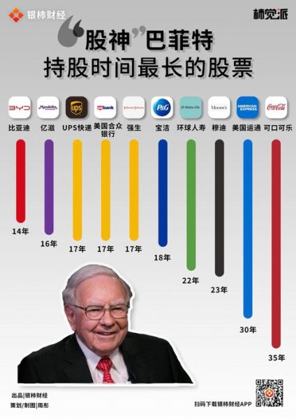 巴斯夫股票值得长期持有吗_巴斯夫股价未来走势分析-第2张图片-俊逸知识馆