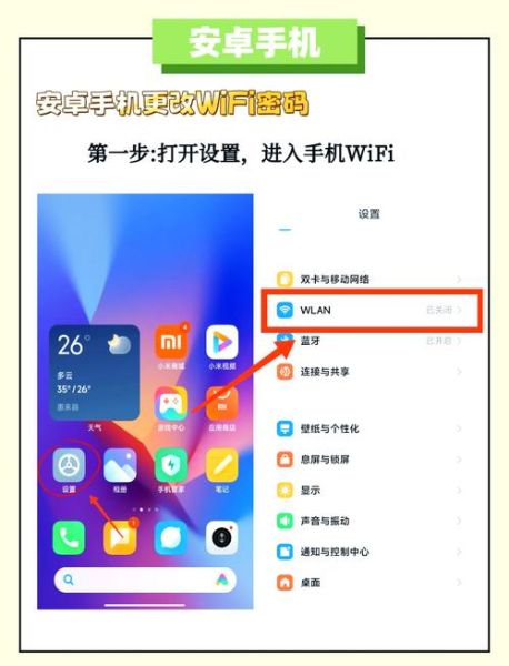 怎么修改wifi密码_路由器密码忘记了怎么办-第2张图片-俊逸知识馆 怎么修改wifi密码_路由器密码忘记了怎么办-第2张图片-俊逸知识馆