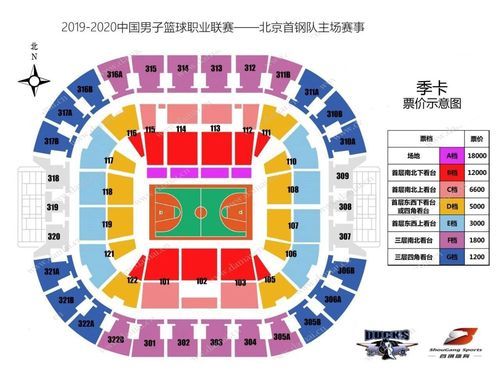 北京篮球俱乐部门票价格_北京篮球俱乐部在哪-第1张图片-俊逸知识馆
