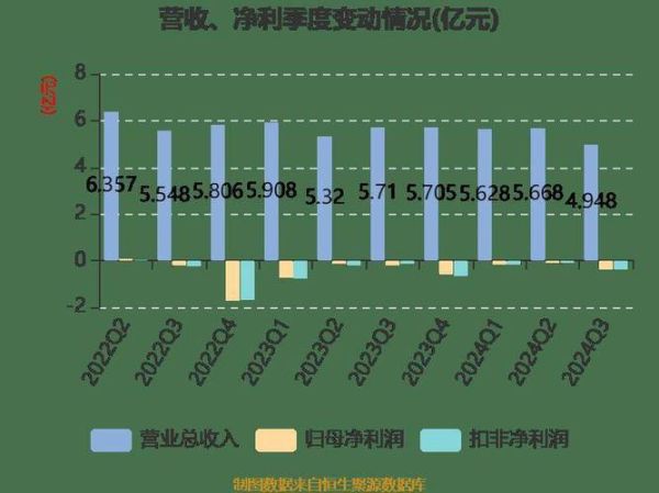 金浦钛业股票怎么样_金浦钛业未来走势分析-第1张图片-俊逸知识馆 金浦钛业股票怎么样_金浦钛业未来走势分析-第1张图片-俊逸知识馆