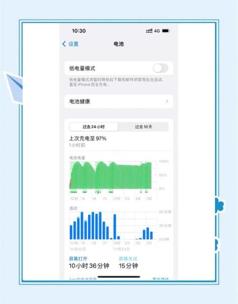 苹果续航能力怎么样_苹果电池能用多久-第1张图片-俊逸知识馆 苹果续航能力怎么样_苹果电池能用多久-第1张图片-俊逸知识馆