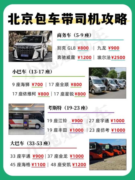 北京汽车价格_北京买车优惠多少-第1张图片-俊逸知识馆