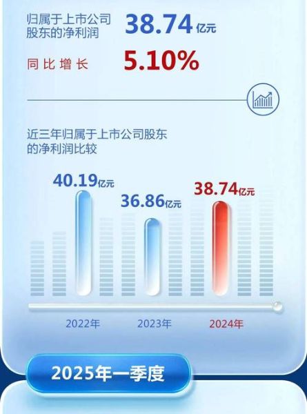 正泰电器股票怎么样_正泰电器值得长期持有吗-第1张图片-俊逸知识馆 正泰电器股票怎么样_正泰电器值得长期持有吗-第1张图片-俊逸知识馆