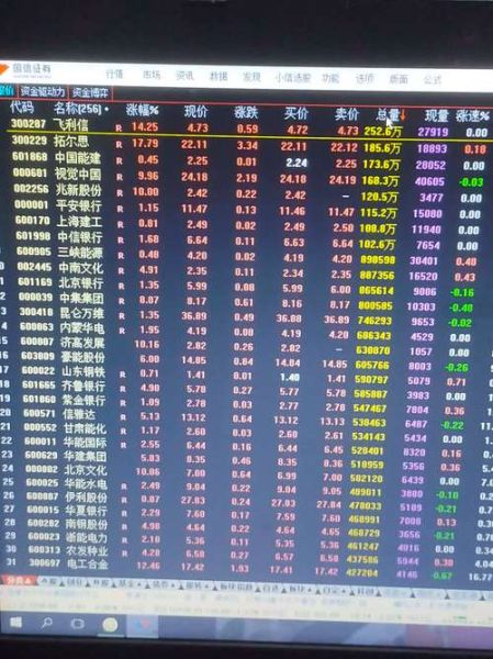 东方财富网股票博客怎么写_新手如何快速上手-第2张图片-俊逸知识馆